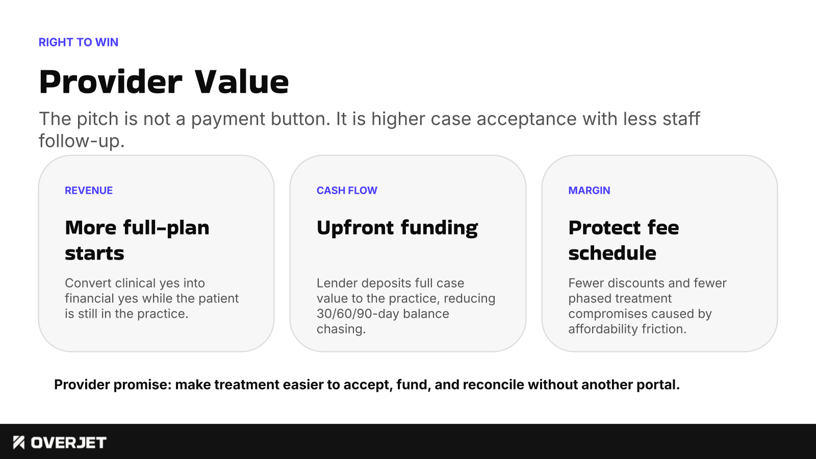 Provider Value. The pitch is not a payment button, it is higher case acceptance with less staff follow-up.