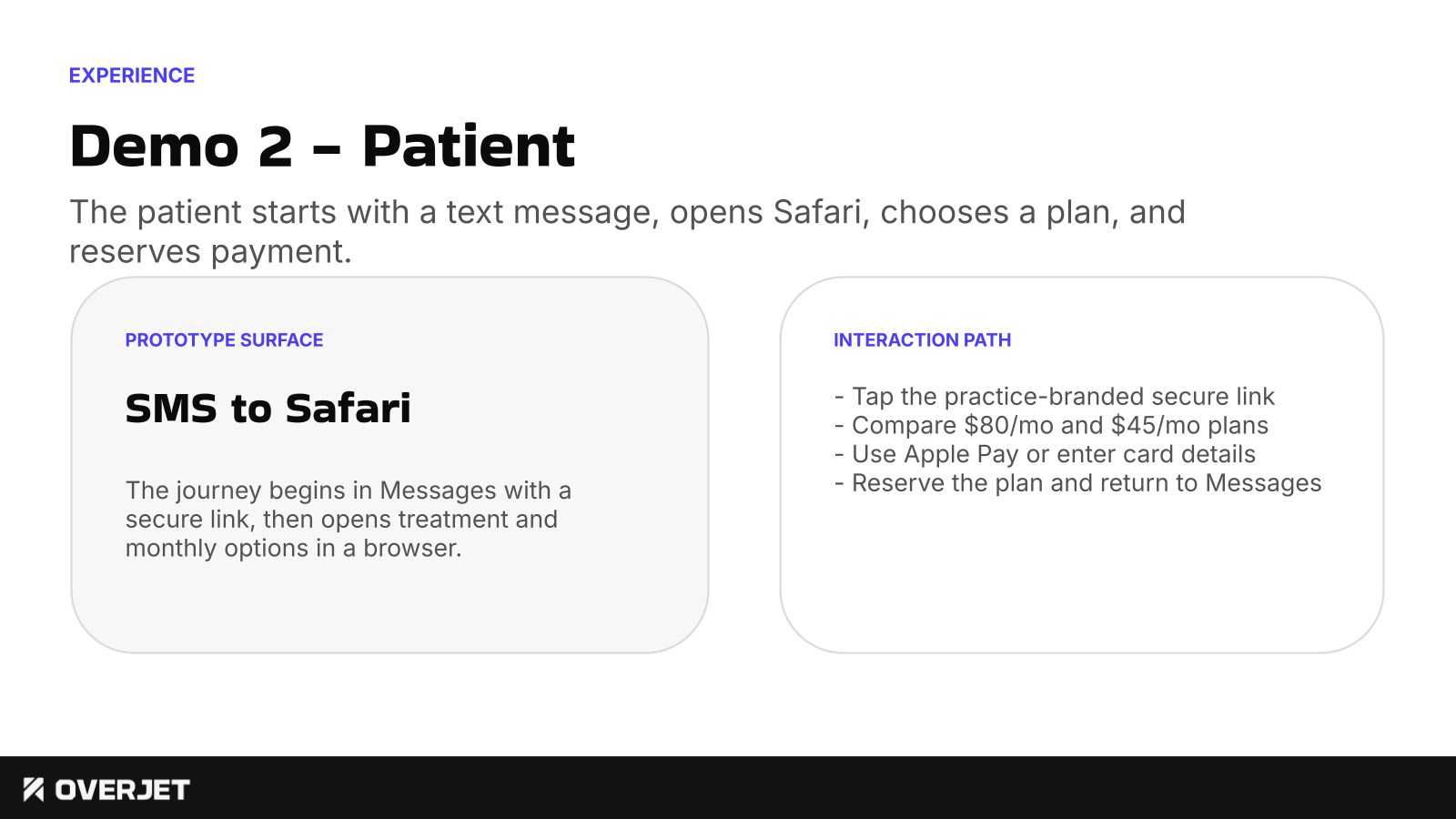 Demo 2 - Patient. The patient starts with a text message, opens Safari, chooses a plan, and reserves payment.